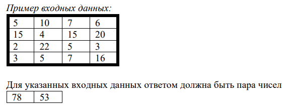 Рисунок