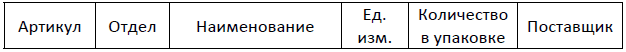 Рисунок 2